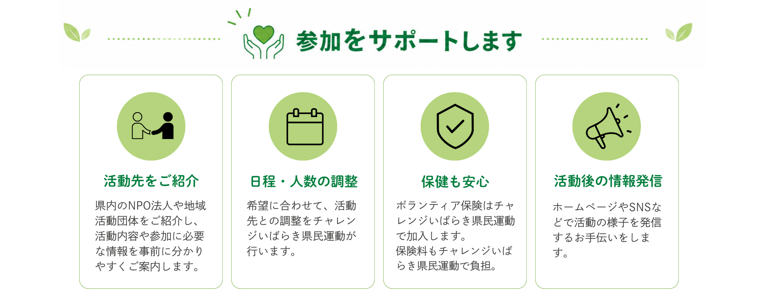参加をサポートします